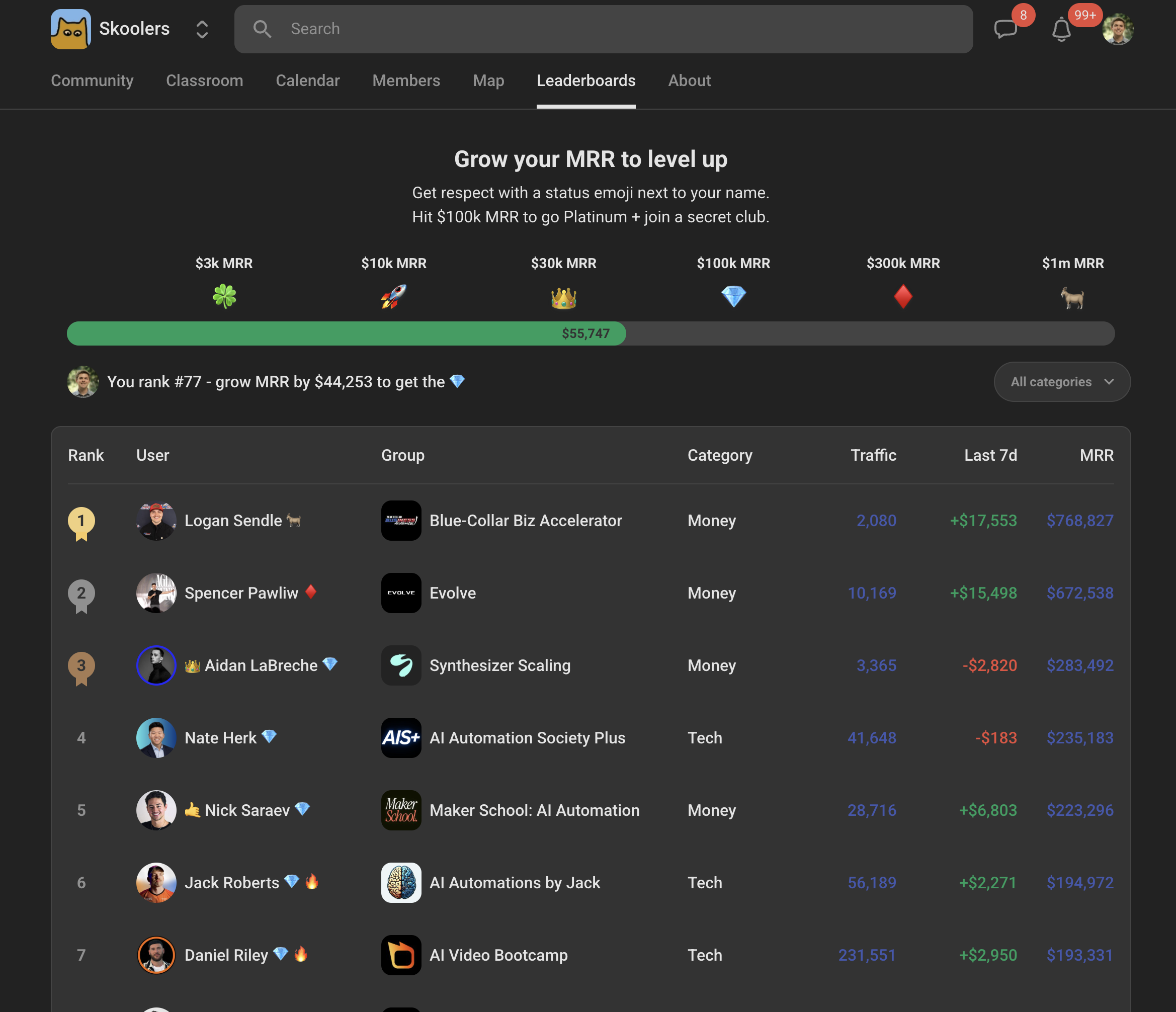 The Skool top 100 leaderboard